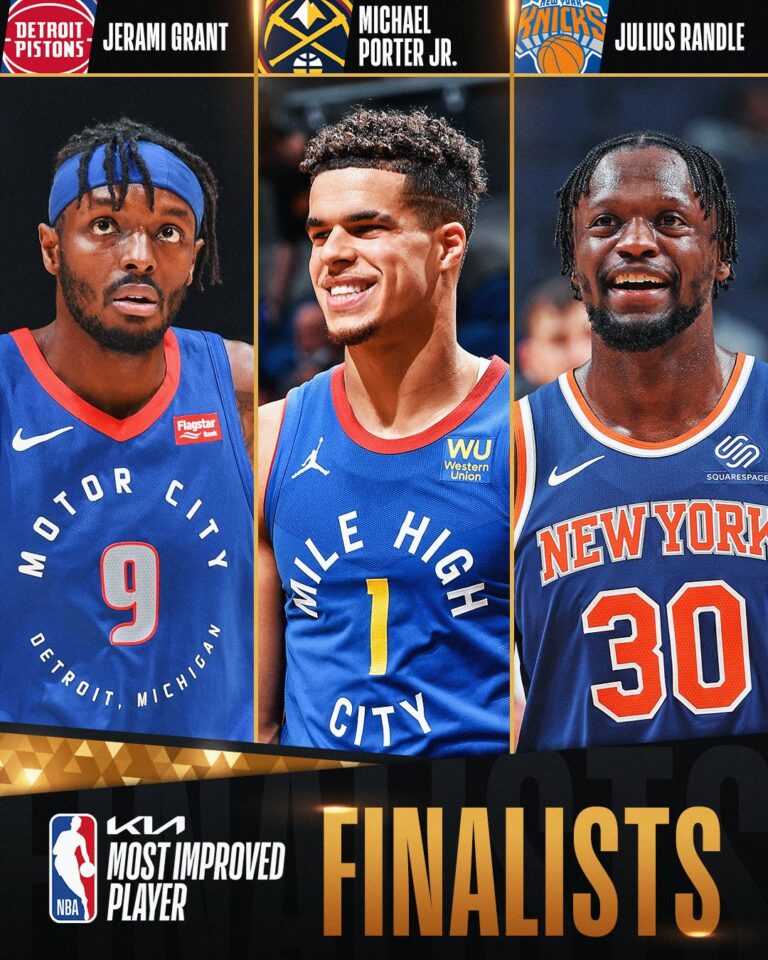 Nba 6th man of the year 2020 sanythree