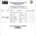 Début ce jeudi du Tournoi National Féminin de Montée en D1